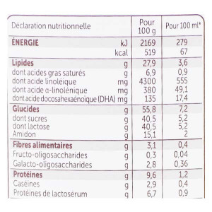 Guigoz Gest Formule Epaissie Lait 1er âge 800g