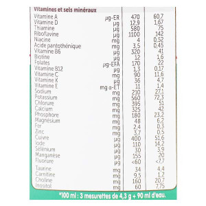 Guigoz Gest Formule Epaissie lait en poudre 1er âge - 800 g