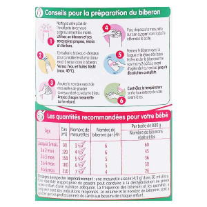 Guigoz Formule Épaissie 1er Âge 800g