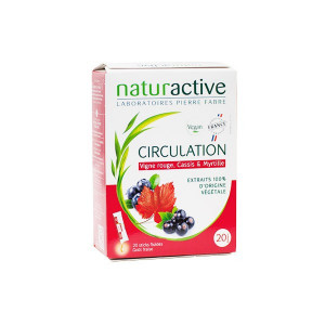 Naturactive Circulation...