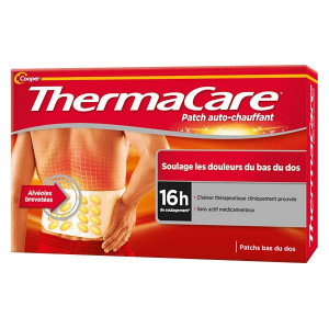 Thermacare Patch...