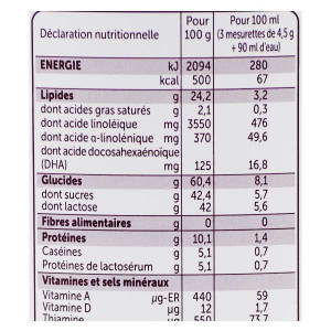 GUIGOZ 2 Bio Dès 6 mois 800g – bernadea